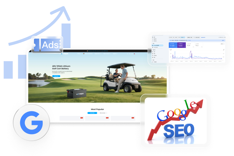 强大的产研团队