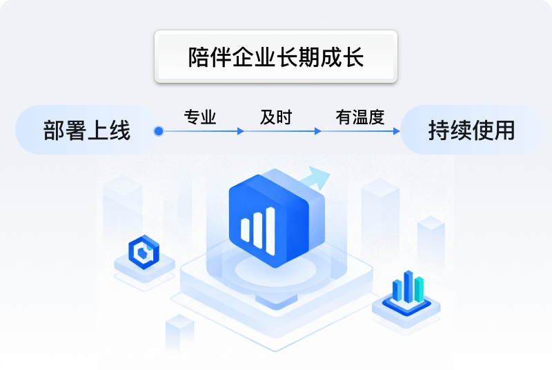 贴心的服务支持