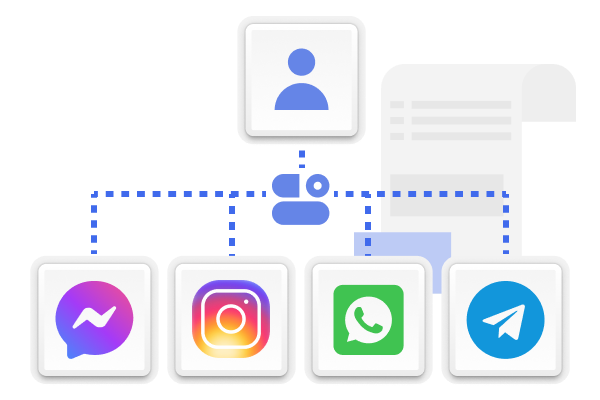 多账号统一管理